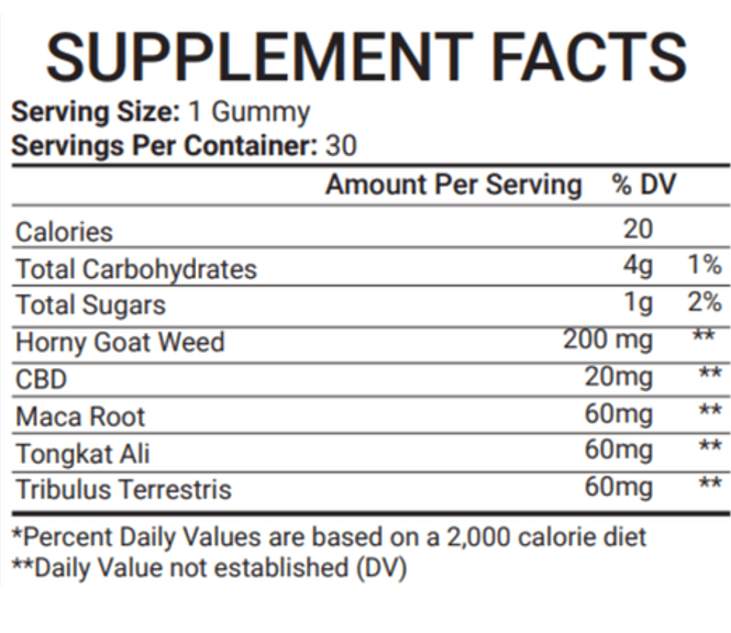 animale-gummies-supplement-fact